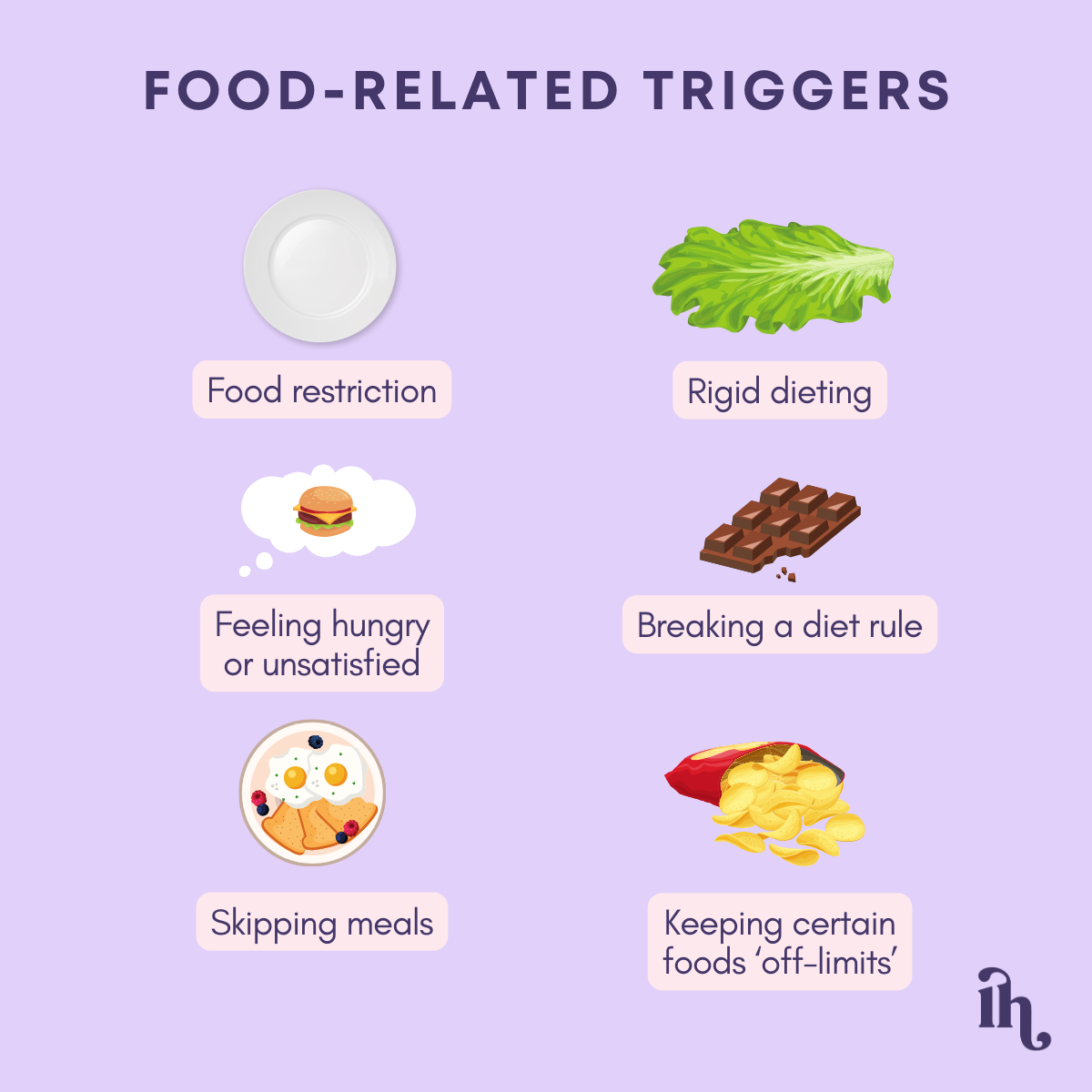 Food related binge eating triggers include food restrcition, rigid dieting, feeling hungry or unsatisfied, breaking a diet rule, skipping meals and having certain foods 'off limits'