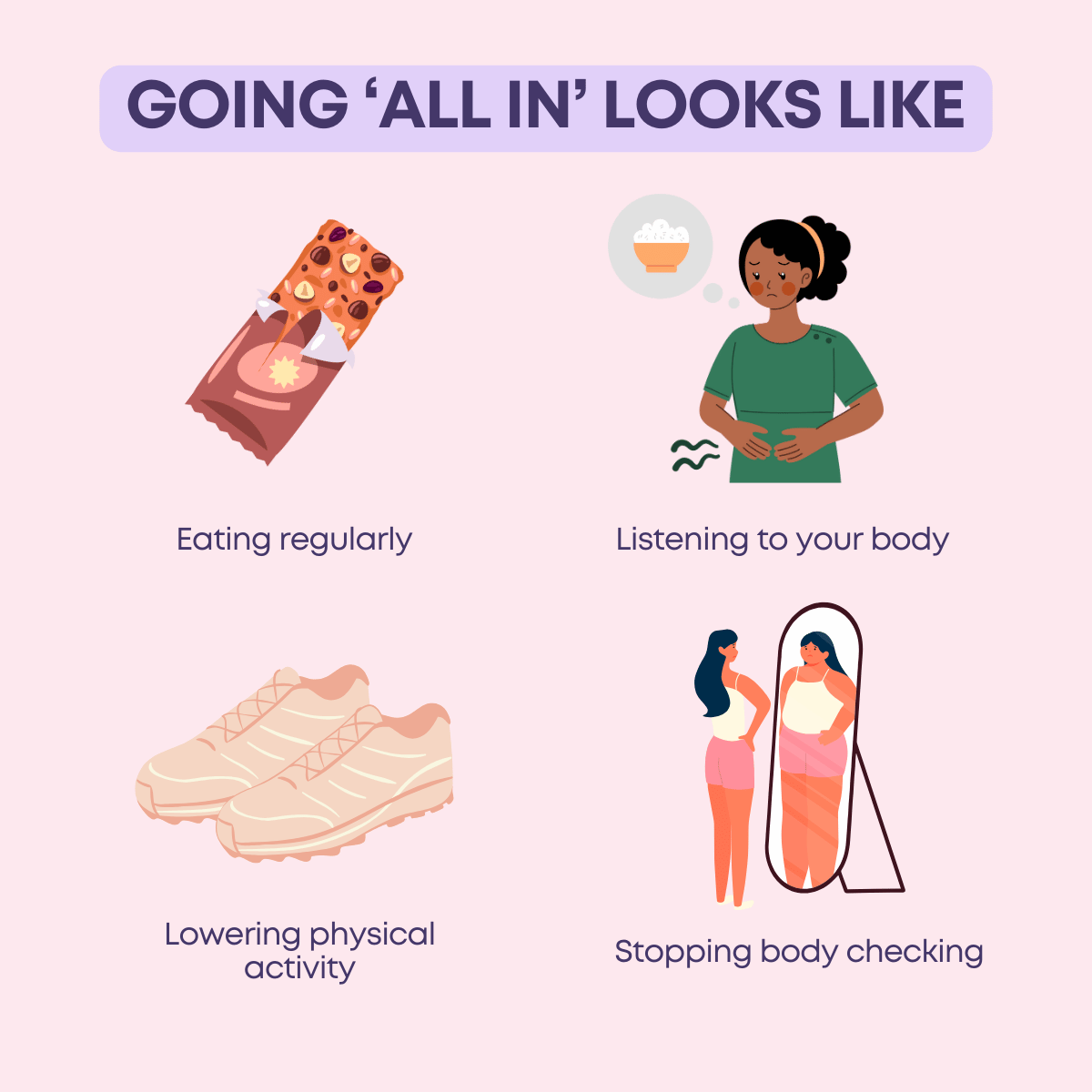 going all in for eating disorder recovery looks like eating regularly, listning to your body, lowering physical activity and stopping body checking