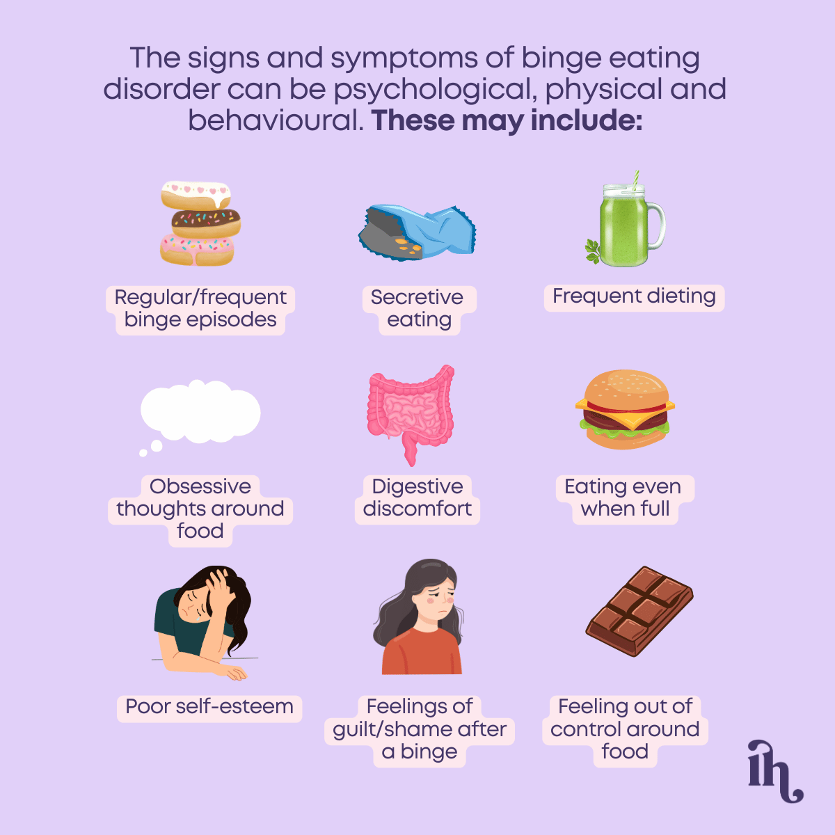signs and symptoms of binge eating disorder