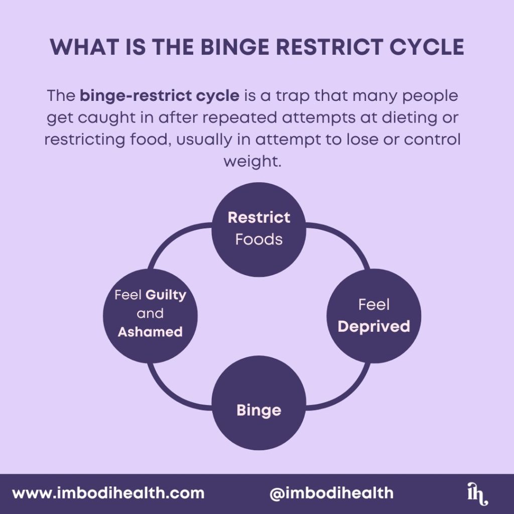 stop binge eating