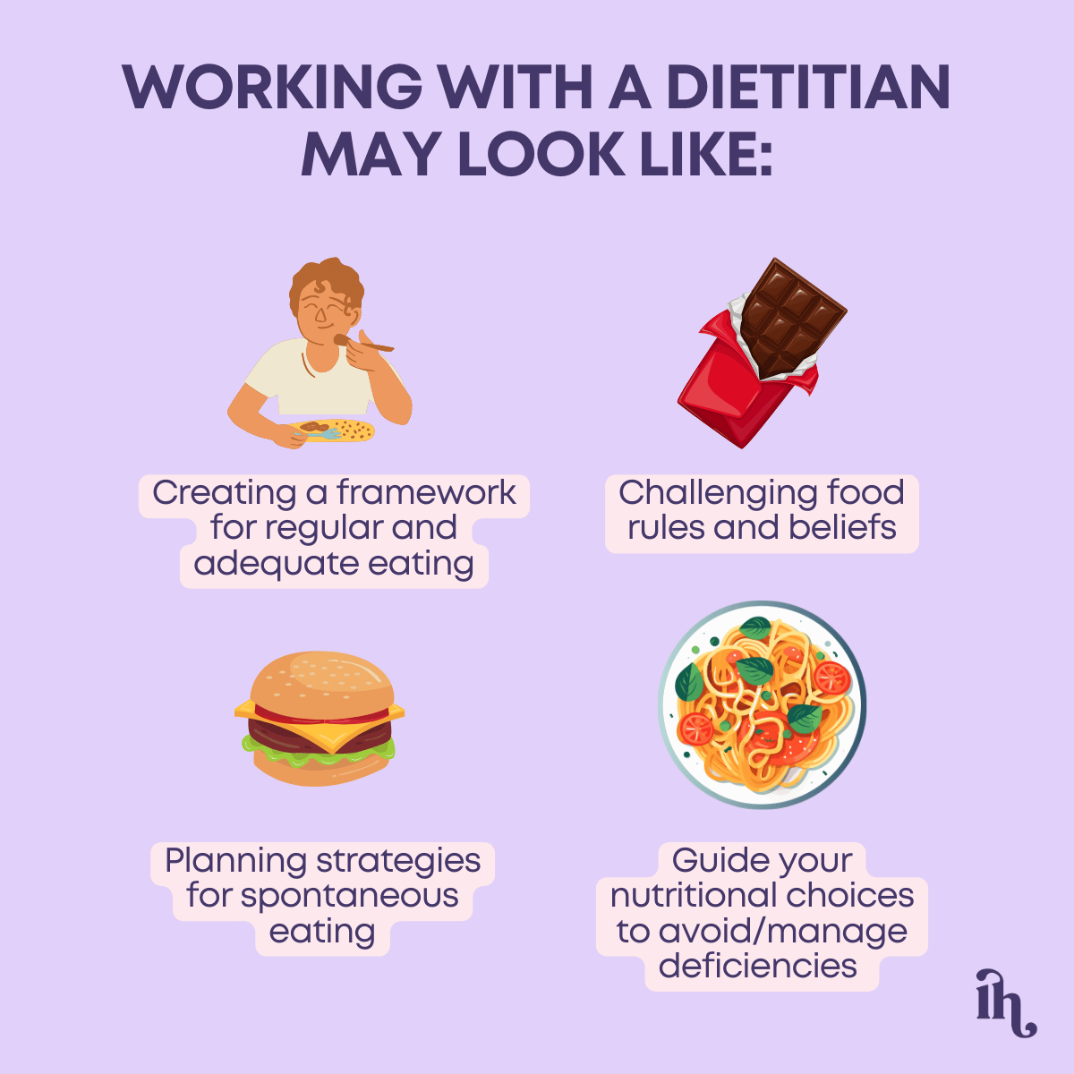 What working with a dietitian during eating disorder recovery looks like